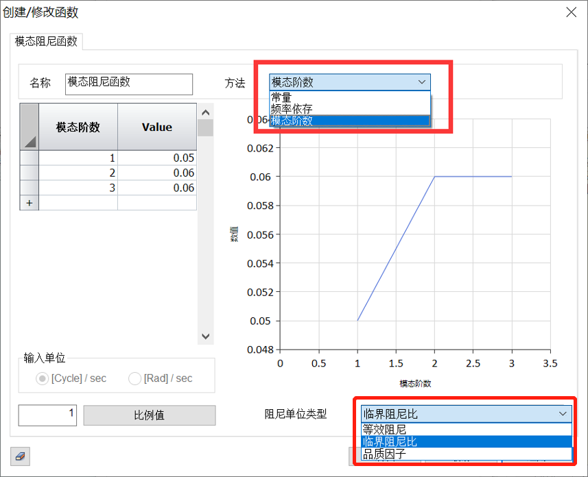 阻尼类型以及midas NFX、midas MeshFree中的阻尼定义的图20
