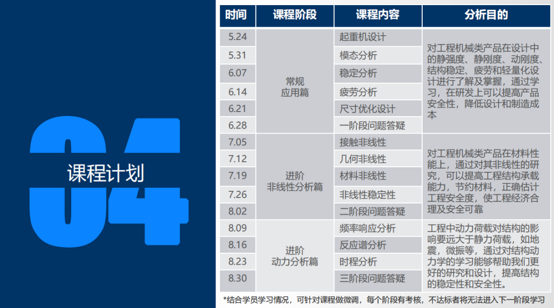 薅羊毛啦！免費用軟件？還免費參加培訓(xùn)？哪家公司這么豪？的圖8