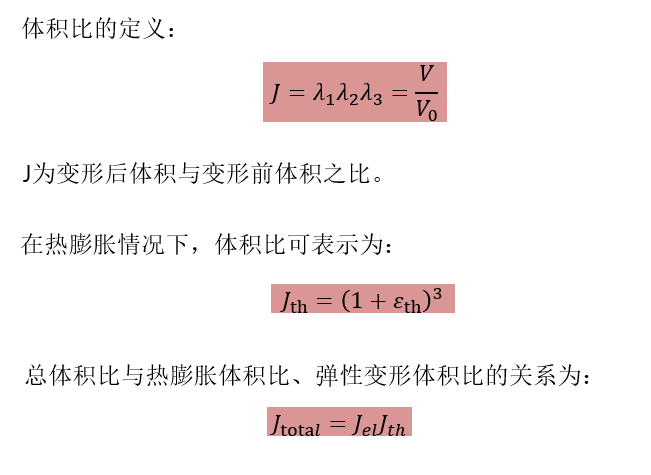 防尘罩（超弹性材料）分析的图7
