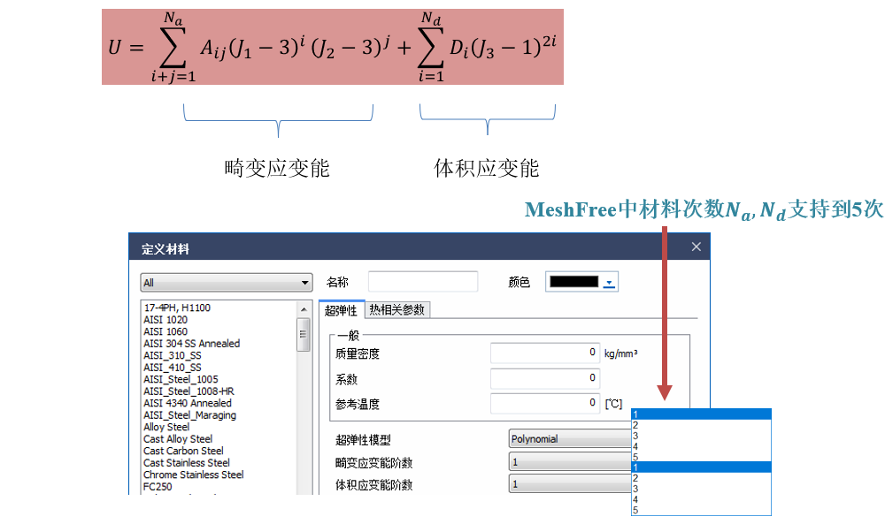 防尘罩（超弹性材料）分析的图10