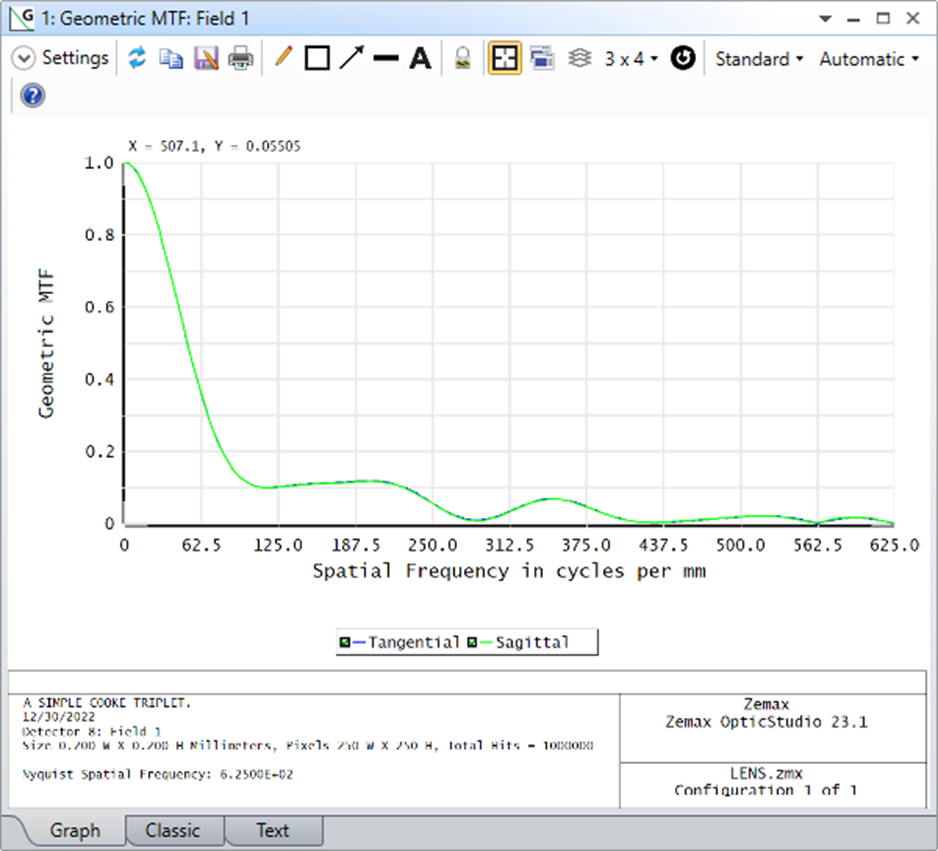 Ansys Zemax OpticStudio 2023 R1 版本说明的图7