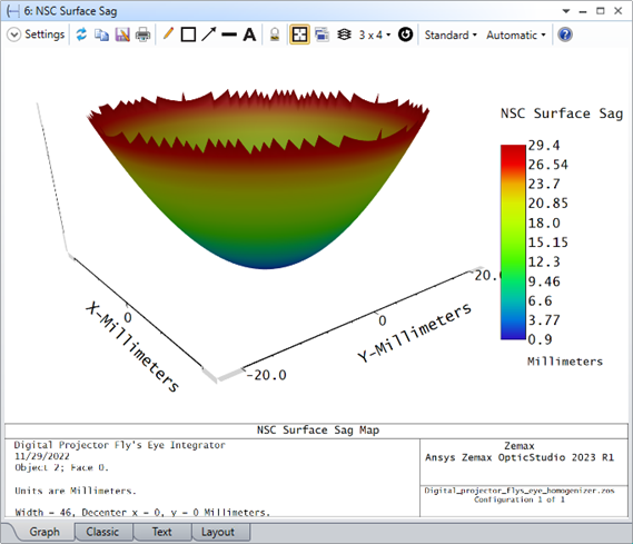 Ansys Zemax OpticStudio 2023 R1 版本说明的图8