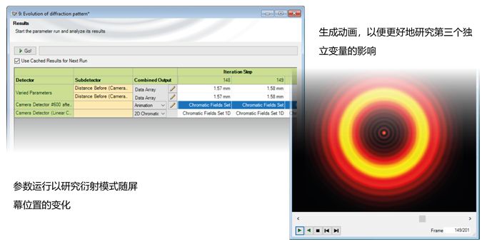 泊松亮斑的观测的图7