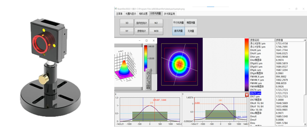 自主研发的光斑分析仪：Beamfiler LWIR系列