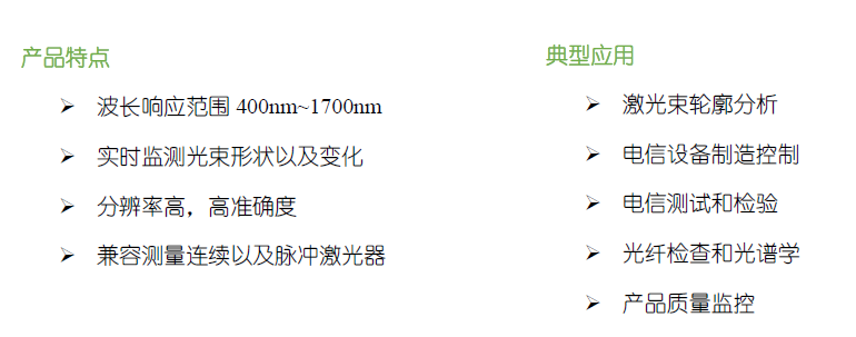 光斑分析仪：Beamfiler SWIR系列的图3
