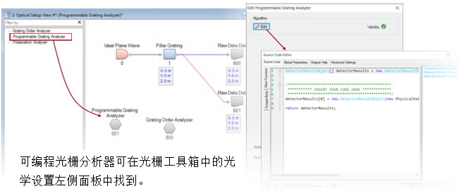 VirtualLab Fusion：可编程光栅分析器的图3