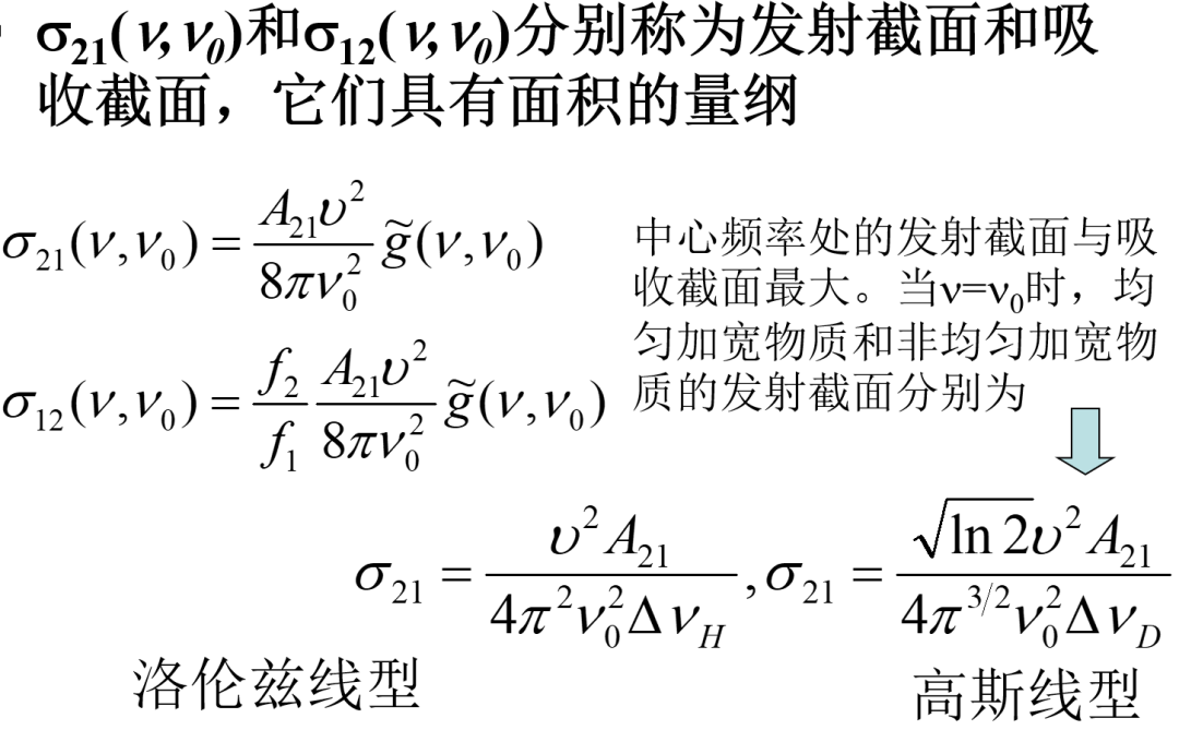 一文帮您弄懂“典型激光器速率方程”的图9