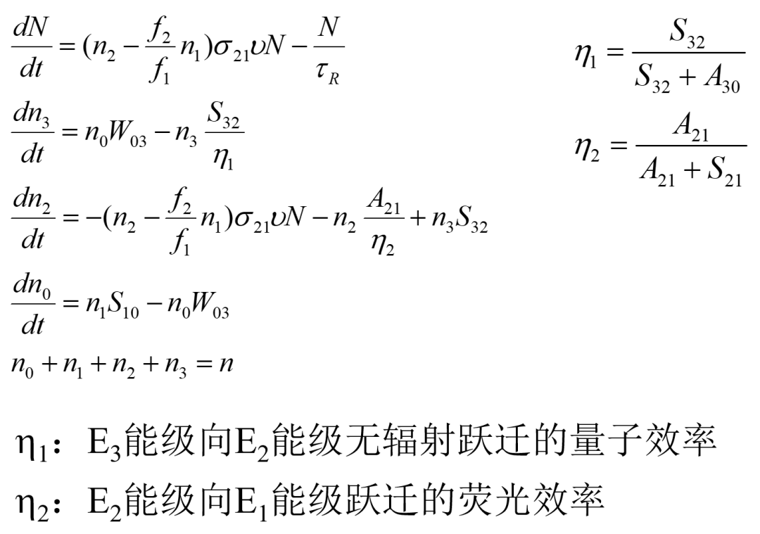 一文帮您弄懂“典型激光器速率方程”的图20
