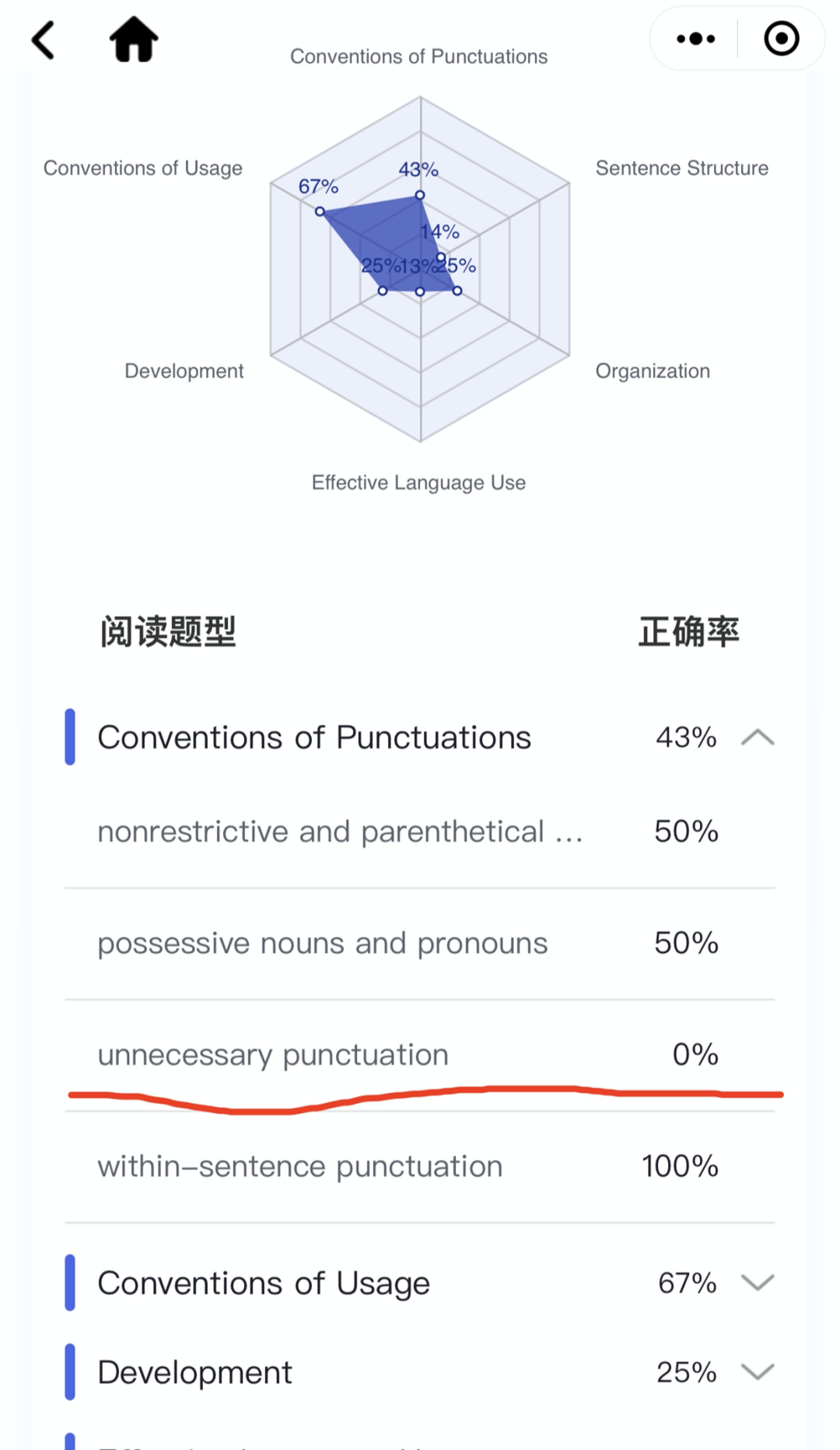 SAT福利：高科技工具揭秘如何精准提分