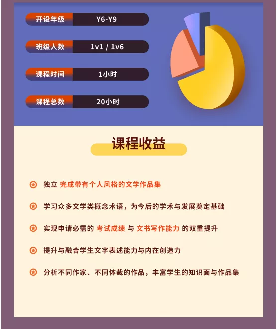 人类的影响英文作文怎么写