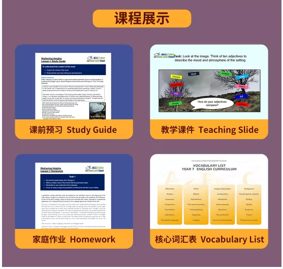 人类的影响英文作文怎么写