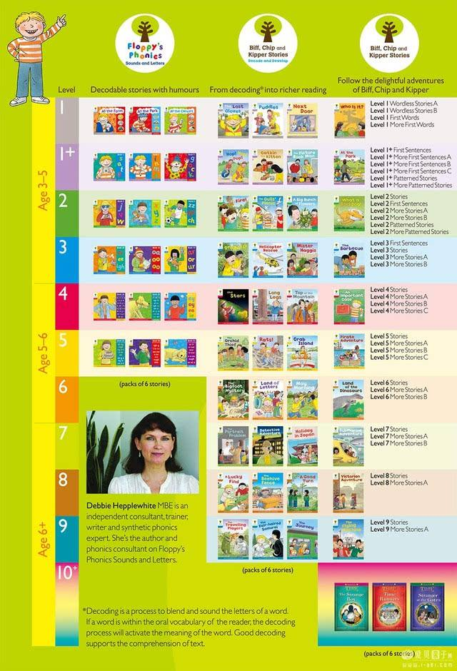 视频长度 英文_长度英文_伸缩长度 英文