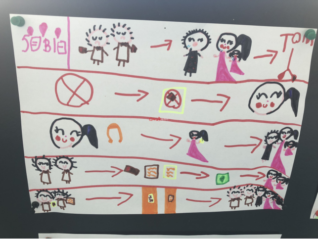 伸缩长度 英文_视频长度 英文_长度英文