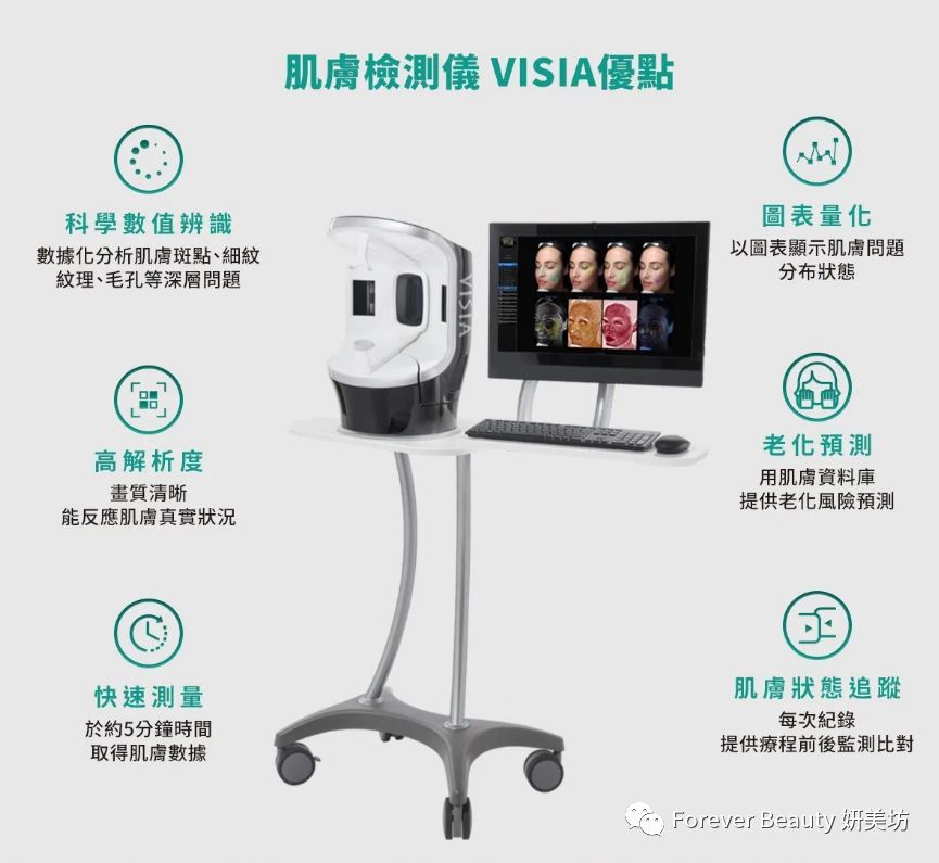 這四種衰老肌膚你知道嗎 微信公眾號分類網