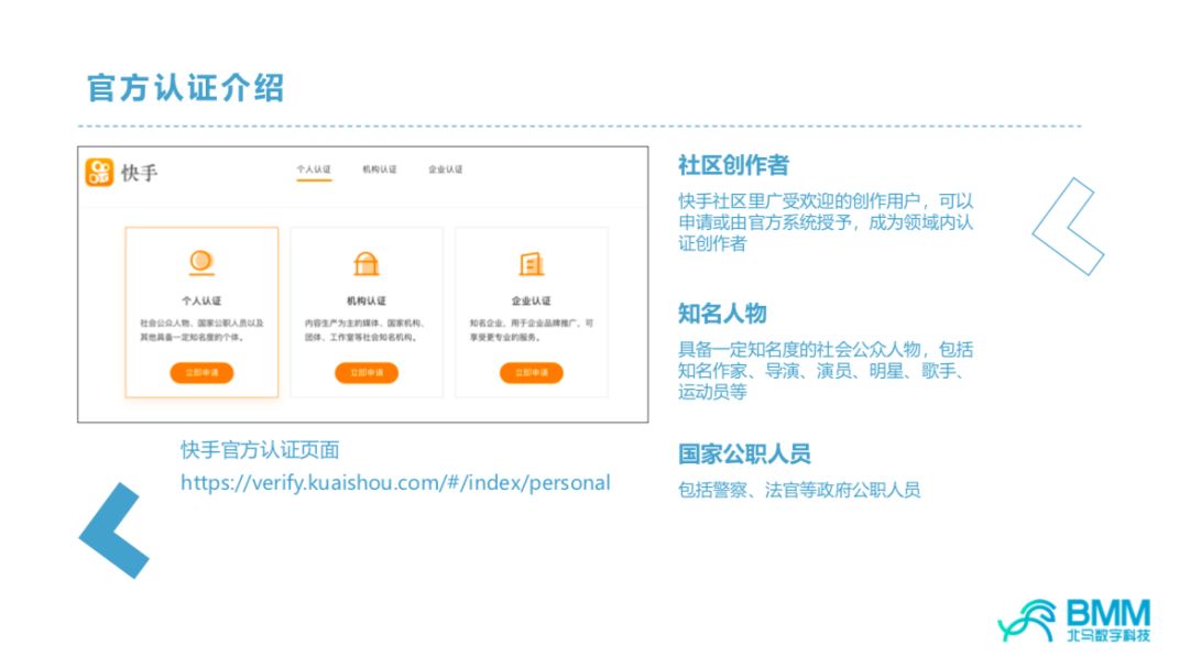 快手运营学院公开课：快手账号实战运营指导手册