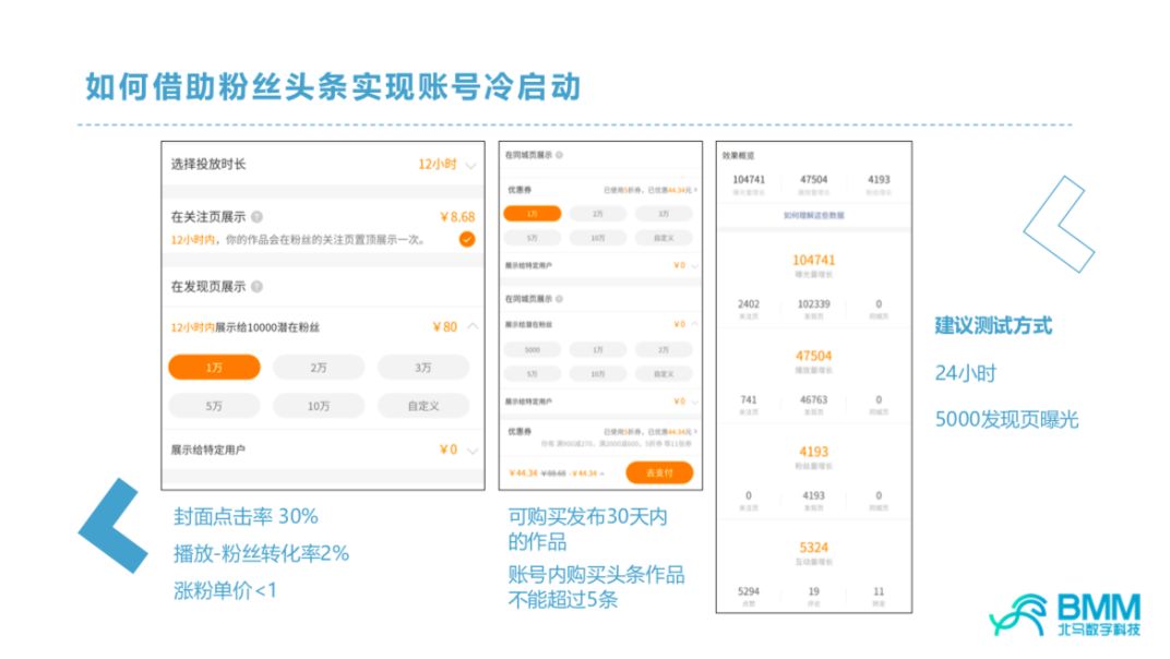 快手运营学院公开课：快手账号实战运营指导手册