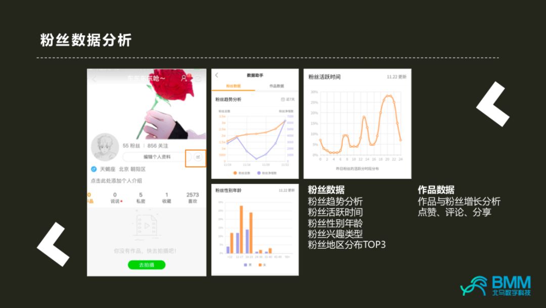 快手运营学院公开课：快手账号实战运营指导手册