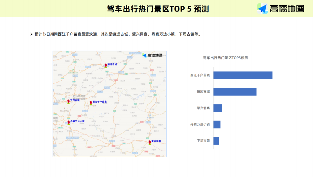 半岛官方下载地址|黔东南苗族侗族自治州2023年五一假期出行预测报告(图7)