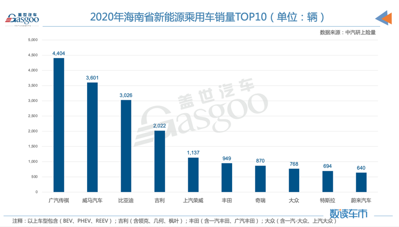 新澳门开门奖历史记录查询