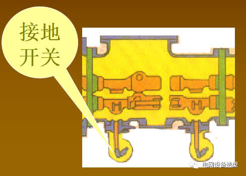 GIS设备基础知识，一次性帮你捋清楚，收藏！的图6