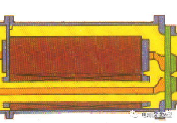 GIS设备基础知识，一次性帮你捋清楚，收藏！的图10