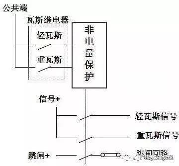變壓器主保護與后備保護知識全解的圖4