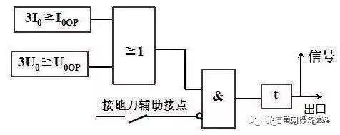 變壓器主保護與后備保護知識全解的圖8