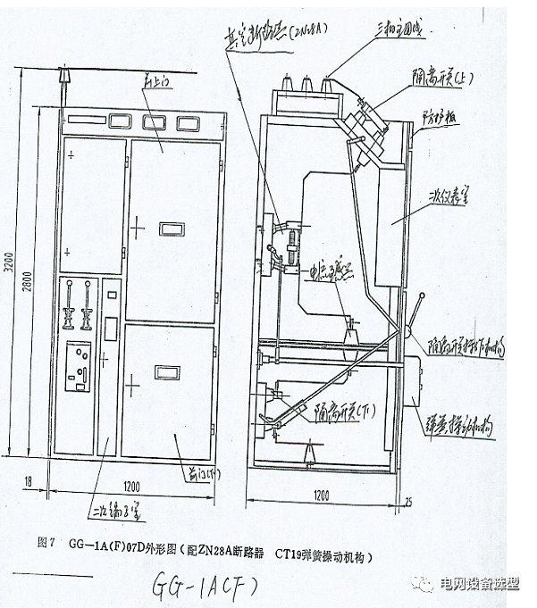 10kV开关柜培训，值得收藏！的图8