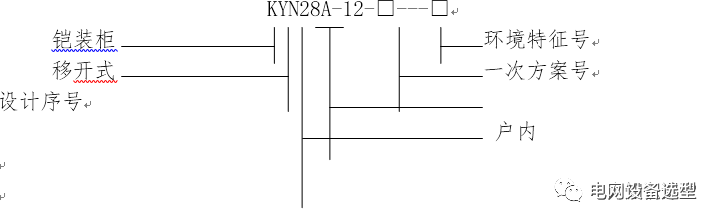 10kV开关柜培训，值得收藏！的图1