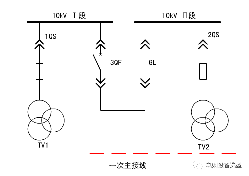 【收藏】電壓并列與電壓切換的圖2