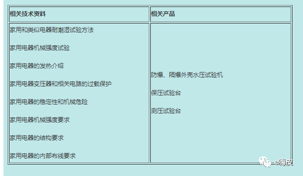 家用电器的稳定性和机械危险