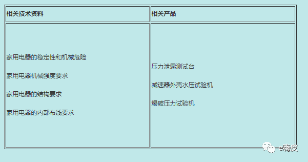 家用电器的结构要求