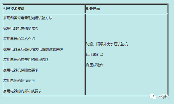 家用电器机械强度要求