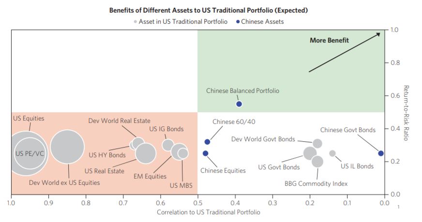 全球恐慌加剧！现在去哪避险？(图4)