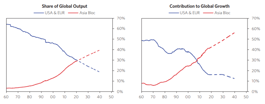全球恐慌加剧！现在去哪避险？(图3)