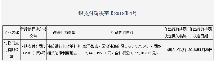 卡友支付被罚退出_退出支付后还能登录吗_退出支付界面