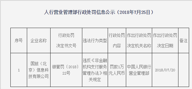 卡友支付被罚退出_退出支付界面_退出支付后还能登录吗