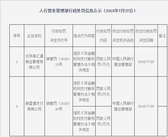 退出支付界面_卡友支付被罚退出_退出支付后还能登录吗