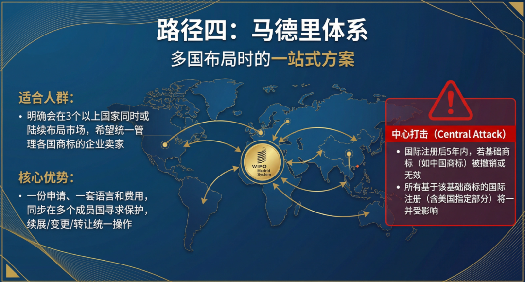 飞书文档 - 图片