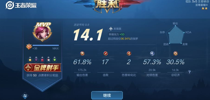 想要在国外畅玩王者荣耀？教你如何解决卡顿、延迟等网络问题