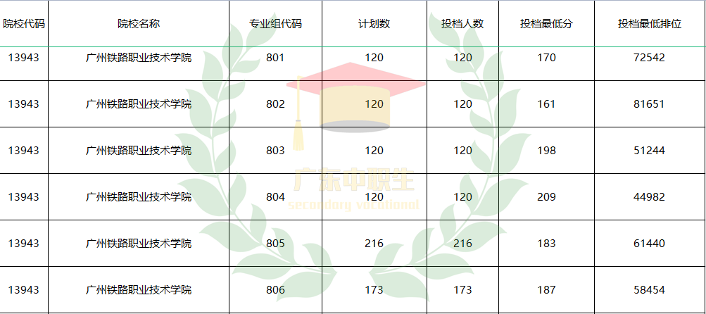 广铁.png