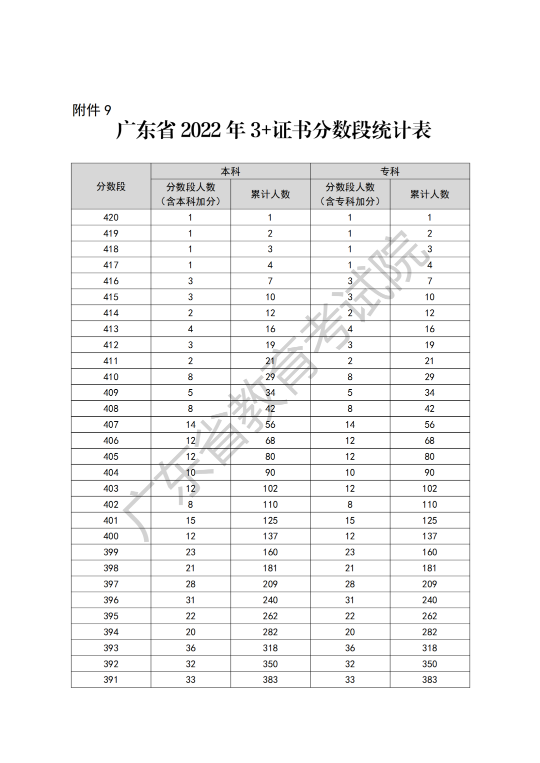附件1-9.pdf_48.png