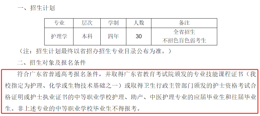 2024年汕尾職業(yè)技術(shù)學院錄取分數(shù)線及要求_汕尾技術(shù)學院專業(yè)錄取分數(shù)線_汕尾職業(yè)技術(shù)學院投檔線