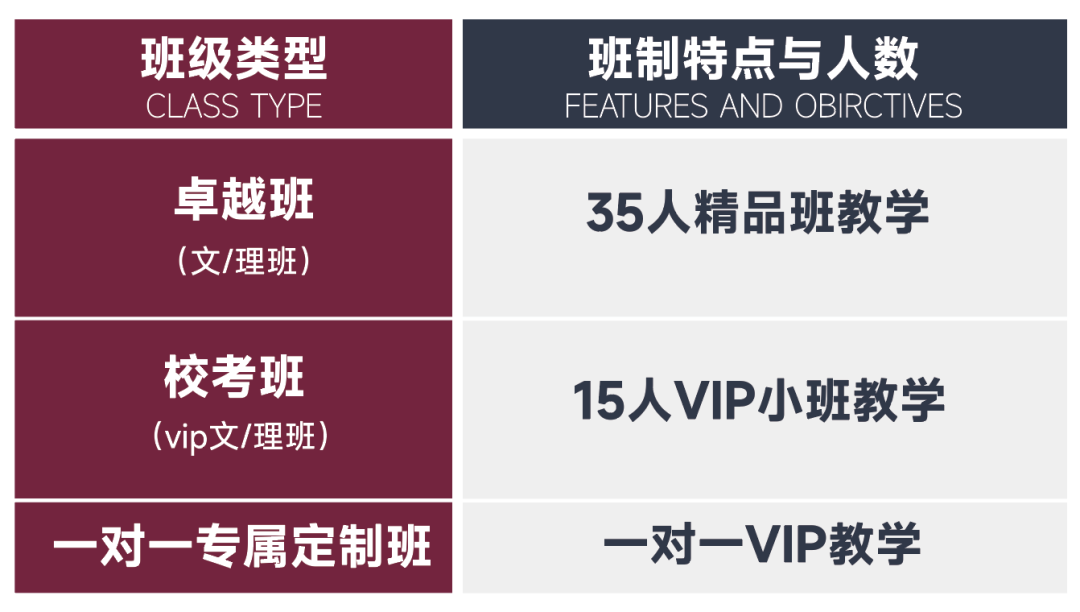 云南二零二一年高考分?jǐn)?shù)線_21年云南高考分?jǐn)?shù)線預(yù)測_2024年云南高考分?jǐn)?shù)線
