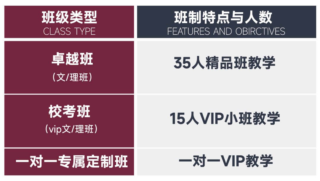 云南二零二一年高考分數線_21年云南高考分數線預測_2024年云南高考分數線