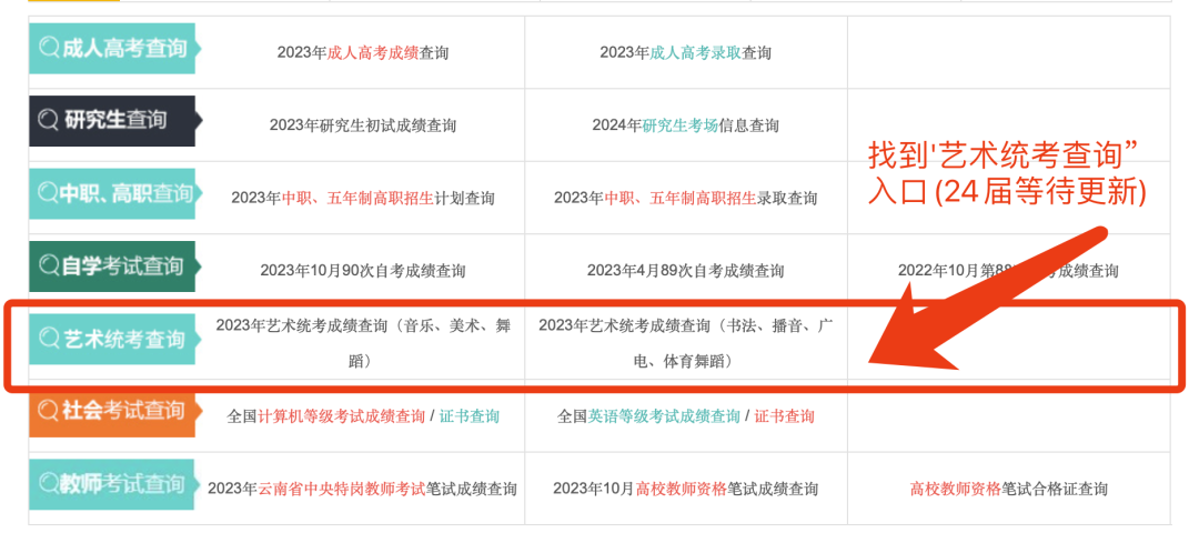 云南二零二一年高考分?jǐn)?shù)線_21年云南高考分?jǐn)?shù)線預(yù)測_2024年云南高考分?jǐn)?shù)線