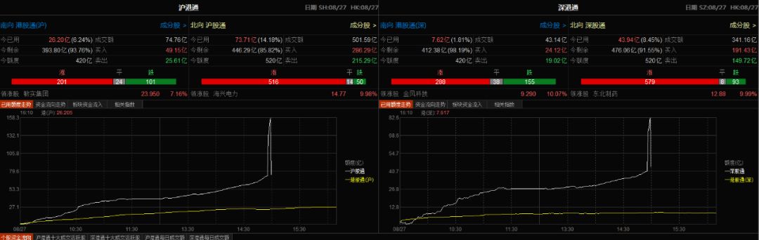 



【继游随笔】不要低估了当前股市的信心
