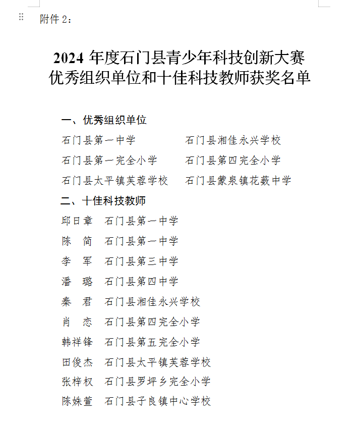 2024年度石门县青少年科技创新大赛评审结果公示