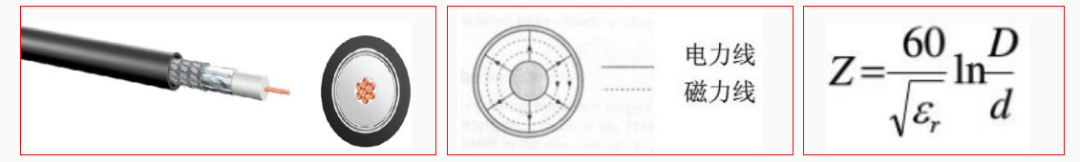 线束工程师：汽车线束EMC设计案例与分析的图11