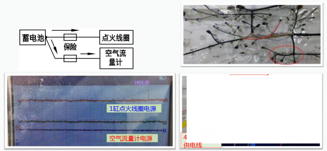 线束工程师：汽车线束EMC设计案例与分析的图3